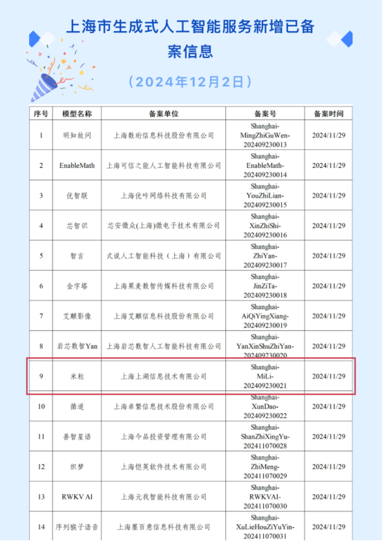 信也科技通用大模型获正式备案